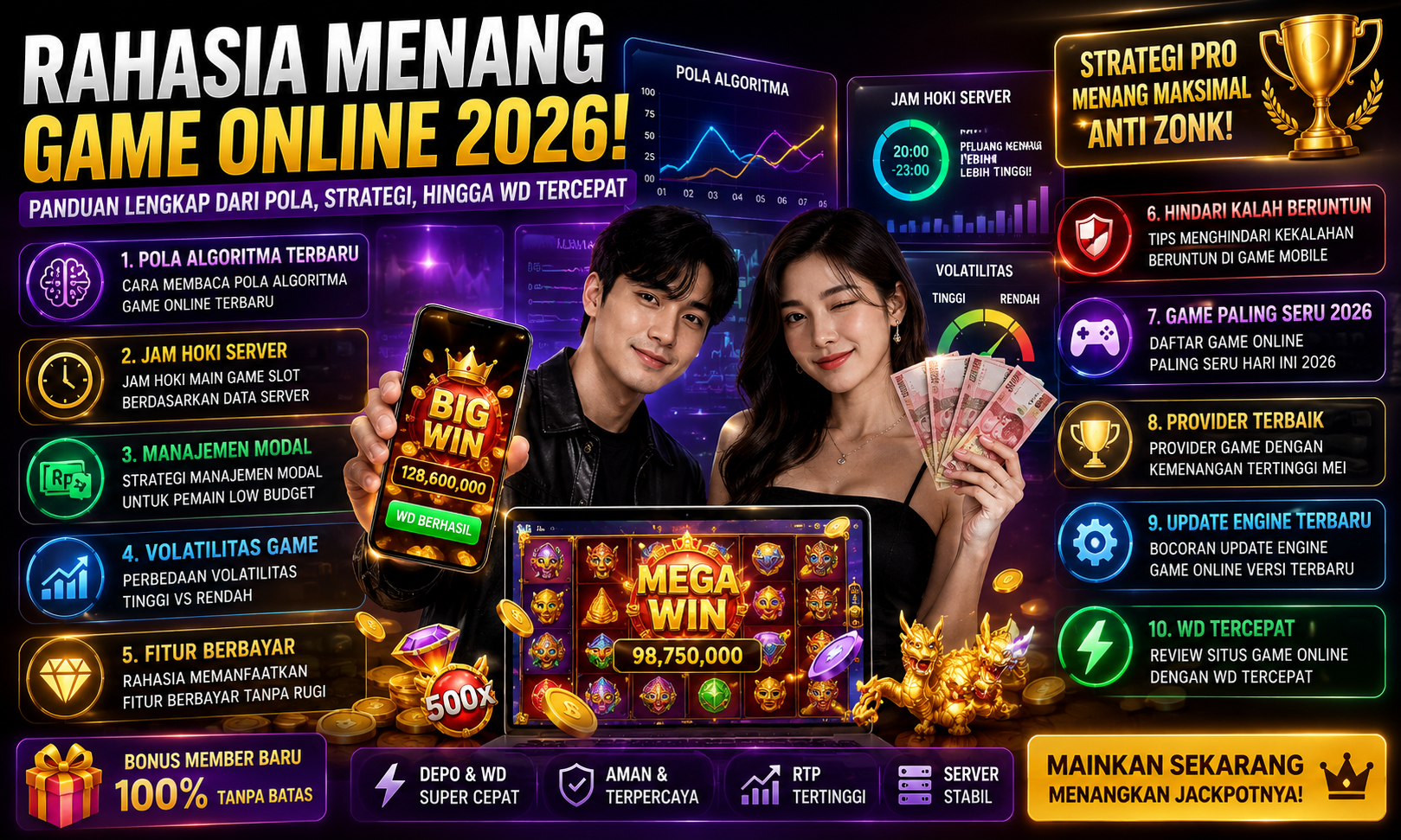 Strategi Jitu Pilih Agensi Influencer Game Online Terbaik